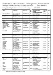 Berufsausbildung in der Landwirtschaft – Ausbildungsbetriebe ...