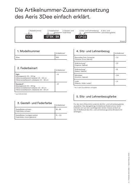 Preisliste-Aeris-Gesamt-DE-brutto_compressed