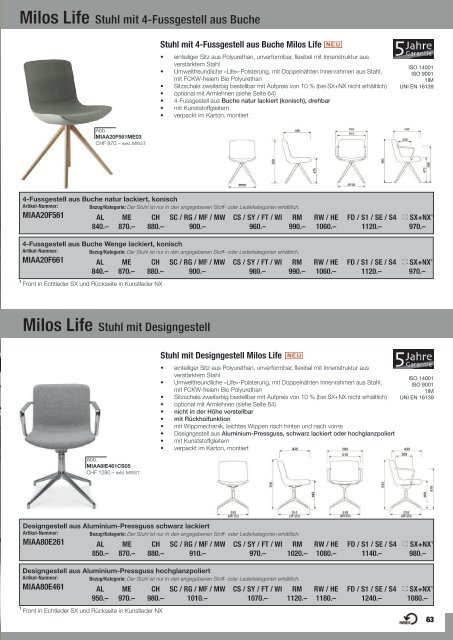 katalog-preisliste-sitland-2023_web_compressed