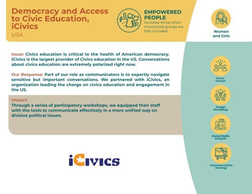 PCI Media Annual Report 2021