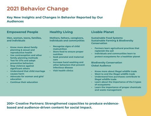 PCI Media Annual Report 2021