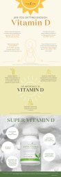 Super Vitamin D Infographic