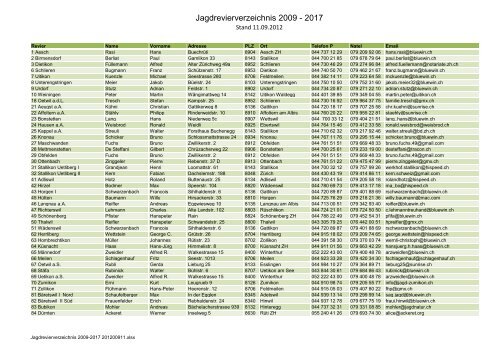 Jagdrevierverzeichnis 2009 - 2017 (PDF, 86 kB)