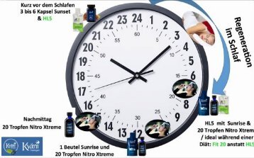 Kann man regenerieren ganz  ohne Chemie Cocktails und sog Energy Drinks mit Beipackzettel??   Oh ja, das kann man!!    Exclusiv bei Kyäni Thüringen!!