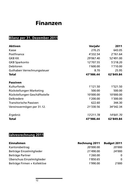 Jahresbericht der Pro Raetia 2011