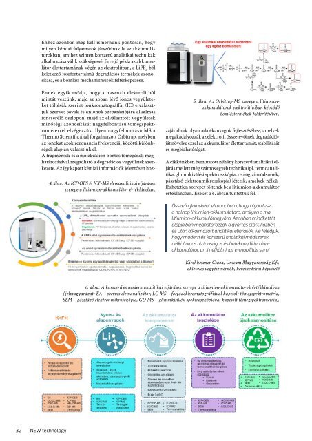 NEW technology magazin - 2023. 3. szám