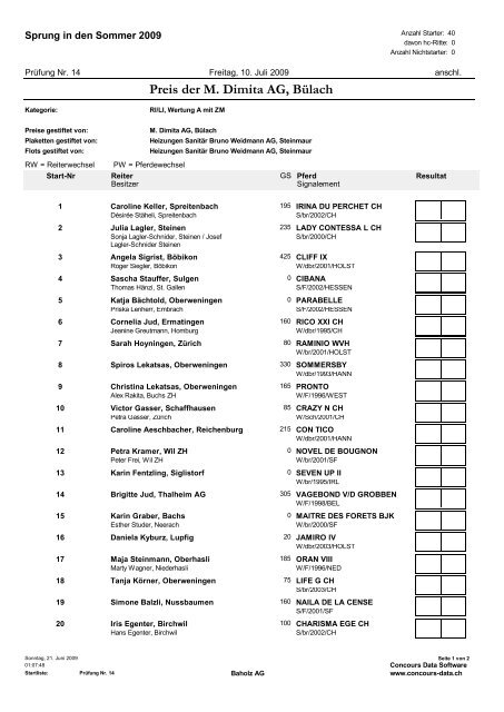 Preis der M. Dimita AG, Bülach - Stall Steinmann