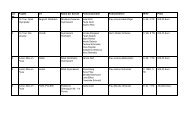 Podiumsliste2012 fürs WEB - .xlsx