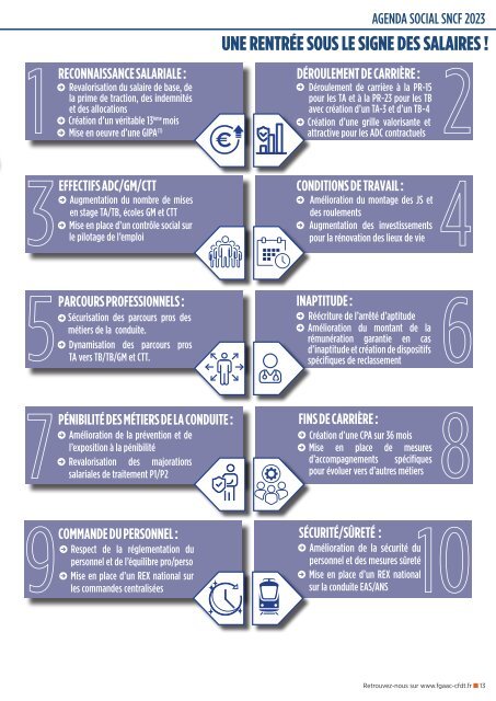 Le bulletin de traction FGAAC-CFDT 738 septembre 2023