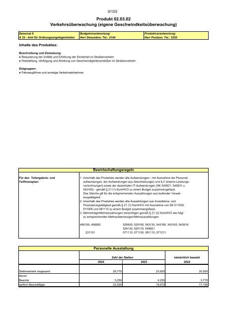 Entwurf des Haushaltsplans 2024: Dezernat II