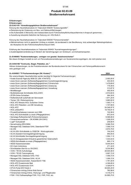 Entwurf des Haushaltsplans 2024: Dezernat II