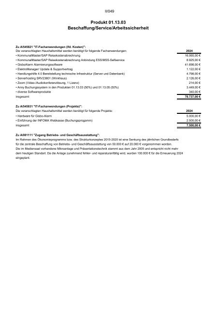 Entwurf des Haushaltsplans 2024: Dezernat II