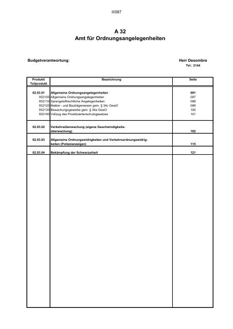 Entwurf des Haushaltsplans 2024: Dezernat II