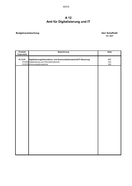 Entwurf des Haushaltsplans 2024: Dezernat III