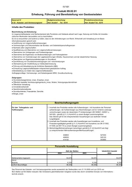 Entwurf des Haushaltsplans 2024: Dezernat IV