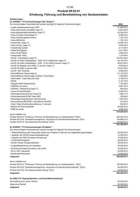 Entwurf des Haushaltsplans 2024: Dezernat IV