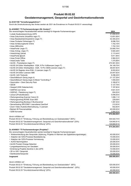 Entwurf des Haushaltsplans 2024: Dezernat IV