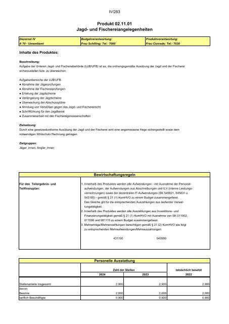 Entwurf des Haushaltsplans 2024: Dezernat IV