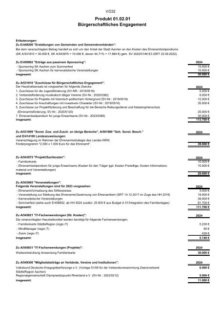 Entwurf des Haushaltsplans 2024: Dezernat V