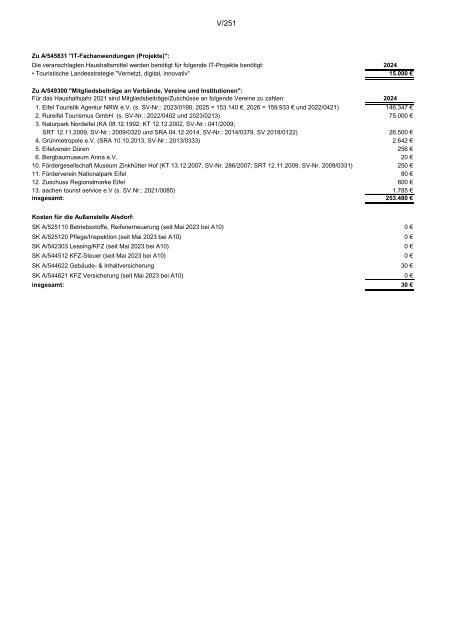 Entwurf des Haushaltsplans 2024: Dezernat V