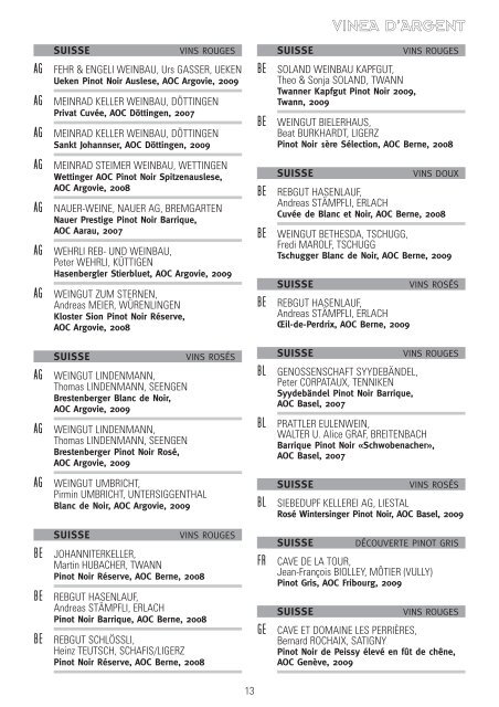 '10'10'10 palmares - Mondial des Pinots