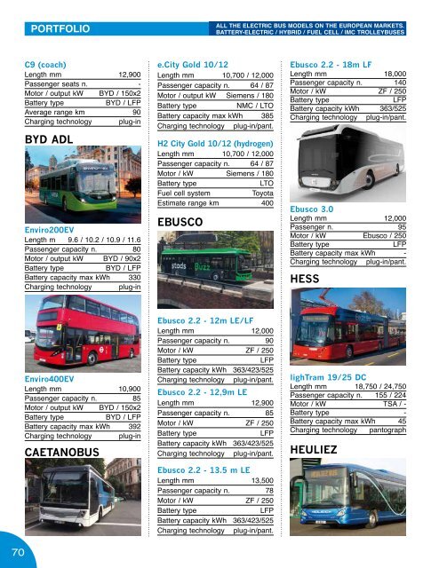 2023-09 SUSTAINABLE BUS