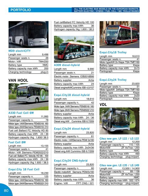 2023-09 SUSTAINABLE BUS