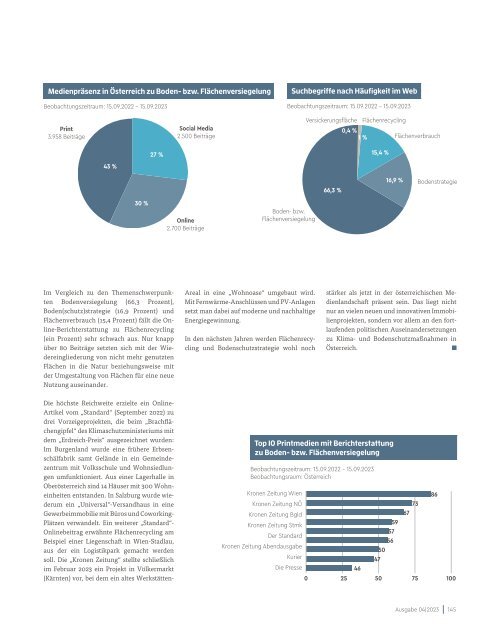 Ausgabe 04/2023