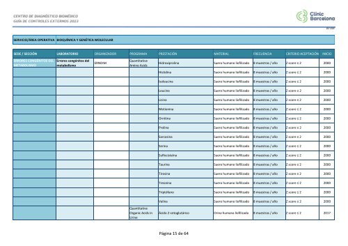 Guía_de_Controles_Externos_CDB_2023