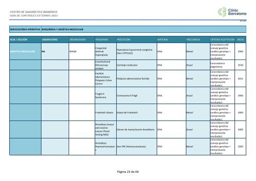 Guía_de_Controles_Externos_CDB_2023