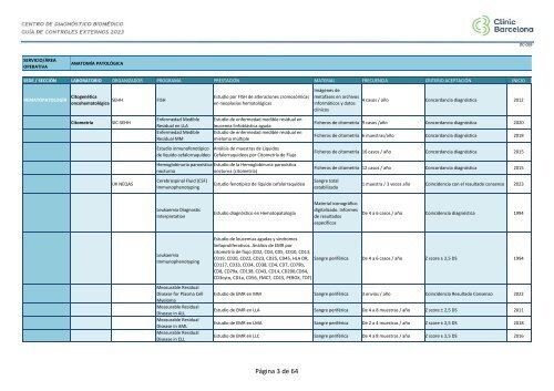 Guía_de_Controles_Externos_CDB_2023