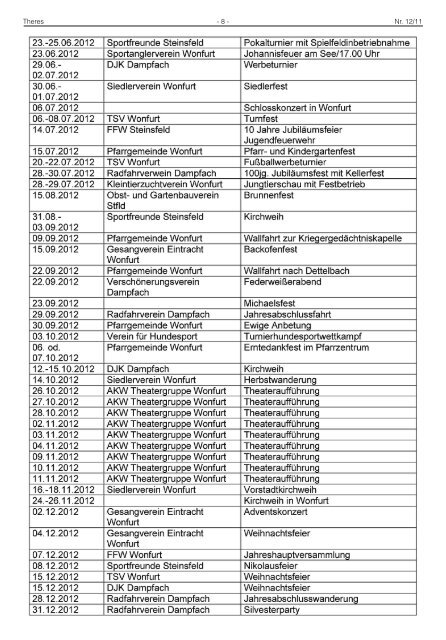 MITTEILUNGSBLATT der Verwaltungsgemeinschaft ... - Wonfurt