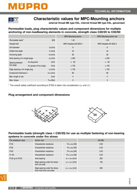 Catalog_Sprinkler attachment_EN_2023