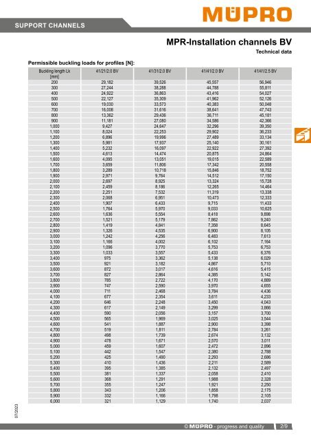 Catalog_Sprinkler attachment_EN_2023