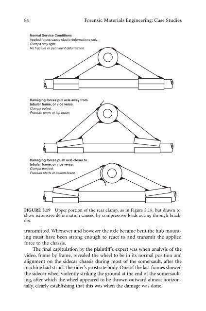 A “Toolbox” for Forensic Engineers