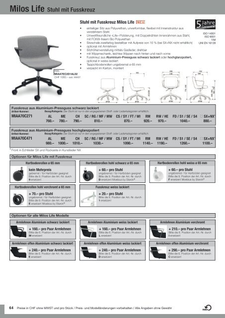 katalog-preisliste-sitland-2023_web_compressed_compressed