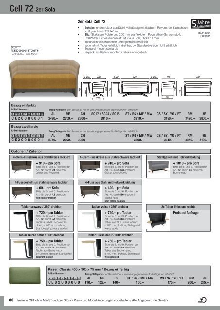 katalog-preisliste-sitland-2023_web_compressed_compressed