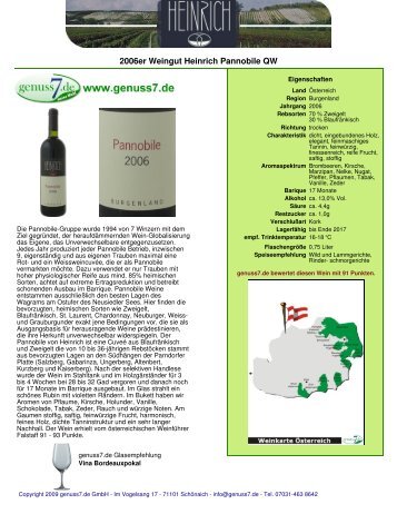 2006er Weingut Heinrich Pannobile QW - Genuss7.de