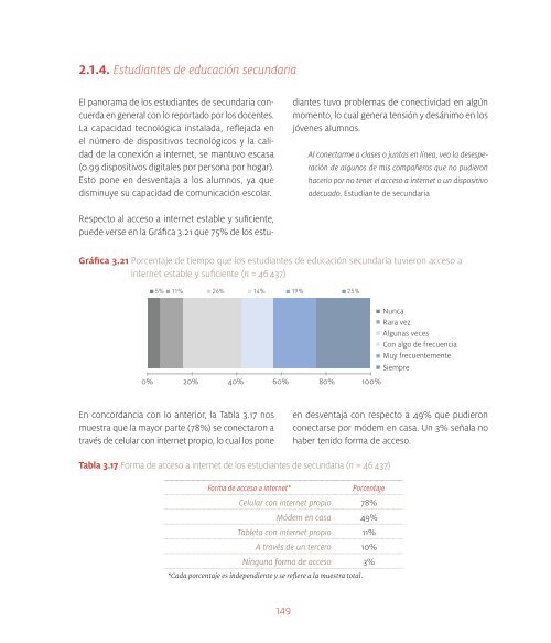 Educar en contingencia durante la COVID-19 en México