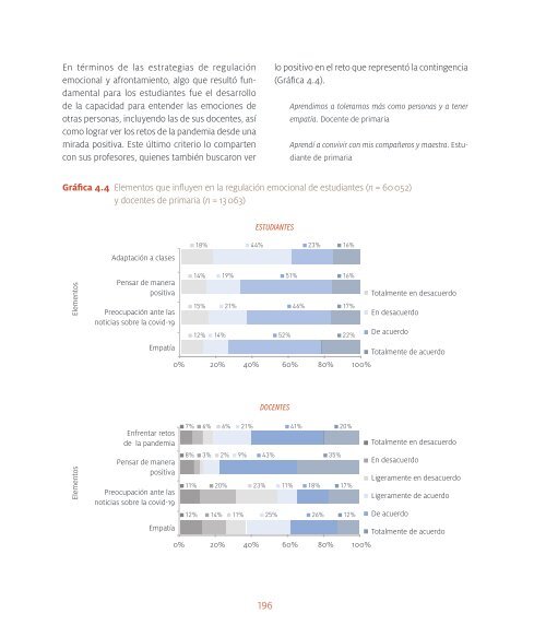 Educar en contingencia durante la COVID-19 en México