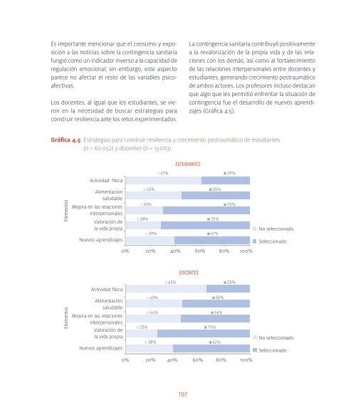 Educar en contingencia durante la COVID-19 en México