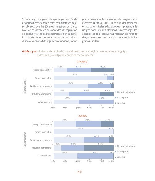 Educar en contingencia durante la COVID-19 en México