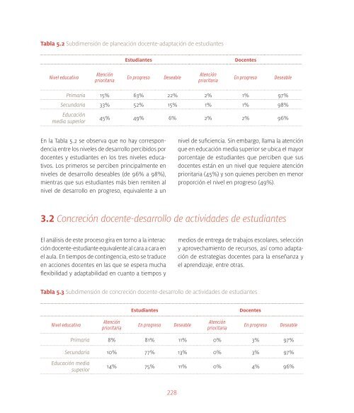 Educar en contingencia durante la COVID-19 en México