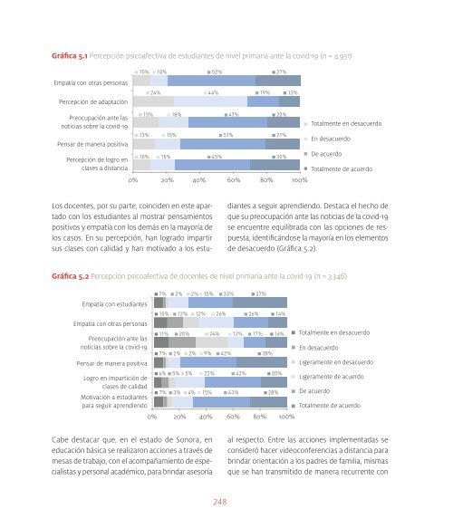 Educar en contingencia durante la COVID-19 en México