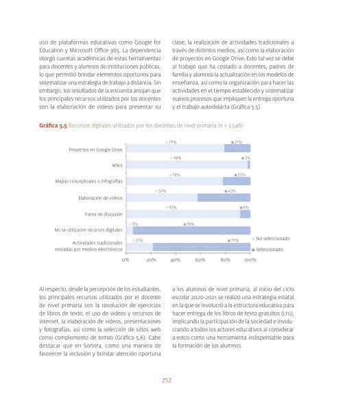 Educar en contingencia durante la COVID-19 en México