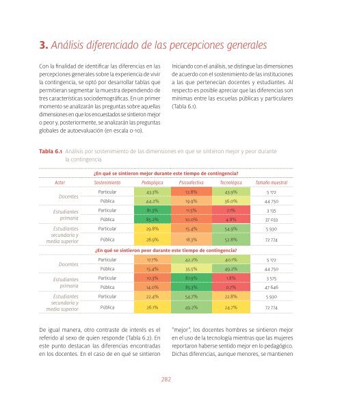 Educar en contingencia durante la COVID-19 en México