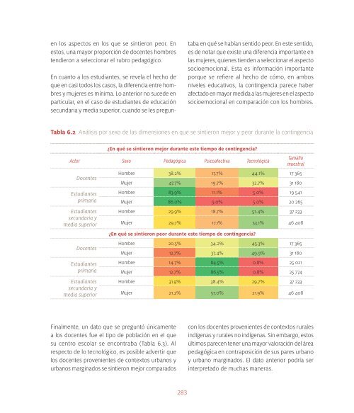 Educar en contingencia durante la COVID-19 en México