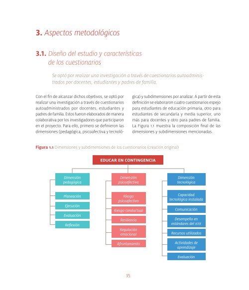 Educar en contingencia durante la COVID-19 en México