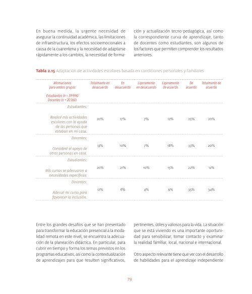 Educar en contingencia durante la COVID-19 en México