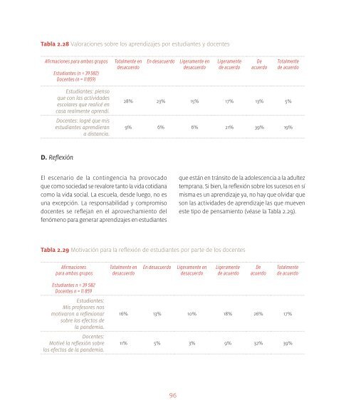 Educar en contingencia durante la COVID-19 en México